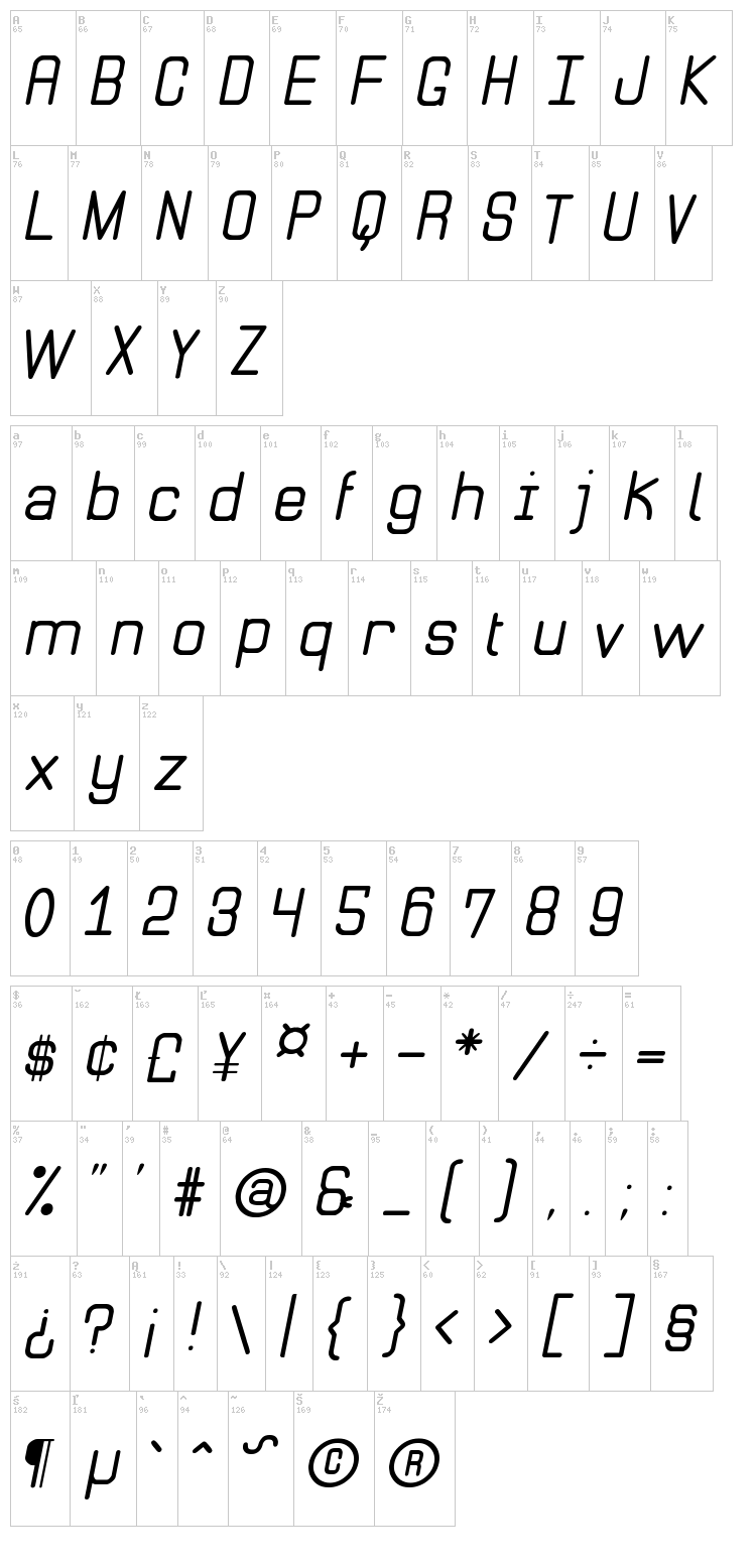 Litle Simple St font map